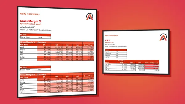 Finance Analytics