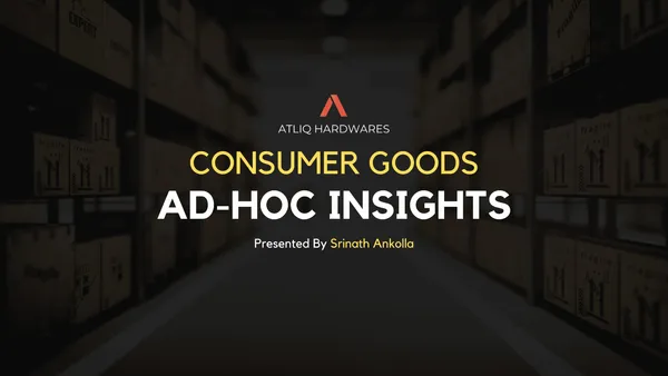 Ad-Hoc Insights - Consumer Goods Domain