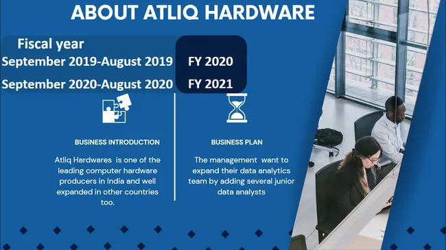 Ad-hoc Insights (Consumer Domain)