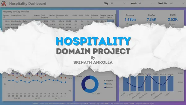 Revenue Insights in the Hospitality Industry